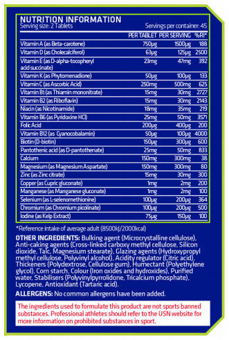 USN Men's Multi, 90 таблеток